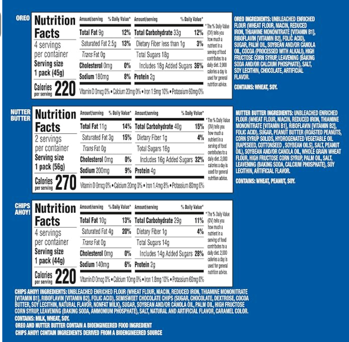 Nabisco Cookies Variety Pack, OREO, NUTTER BUTTER, CHIPS AHOY!, 10 ct - expired August 07 2026