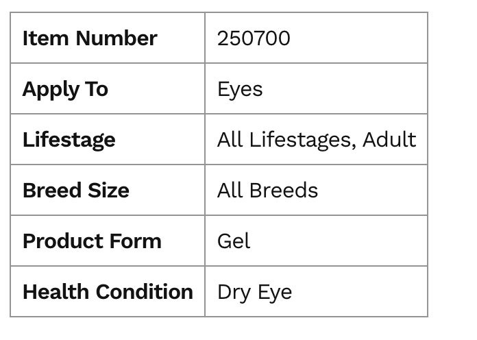 Ocunovis Dog & Cat Gel Eye Drops, 5 mL bottle