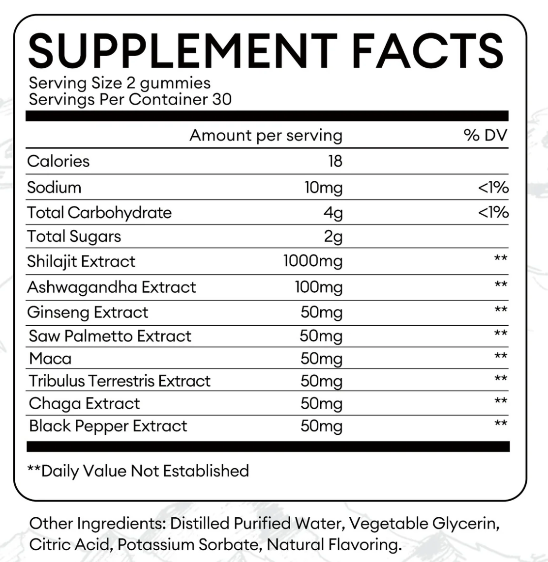 Shilajit Complex Gummies 1400MG with Ashwagandha for Enhanced Energy and Immune Support, Shilajit for Men Energy Booster, Sugar-Free, Strawberry Flavor, 60 Count