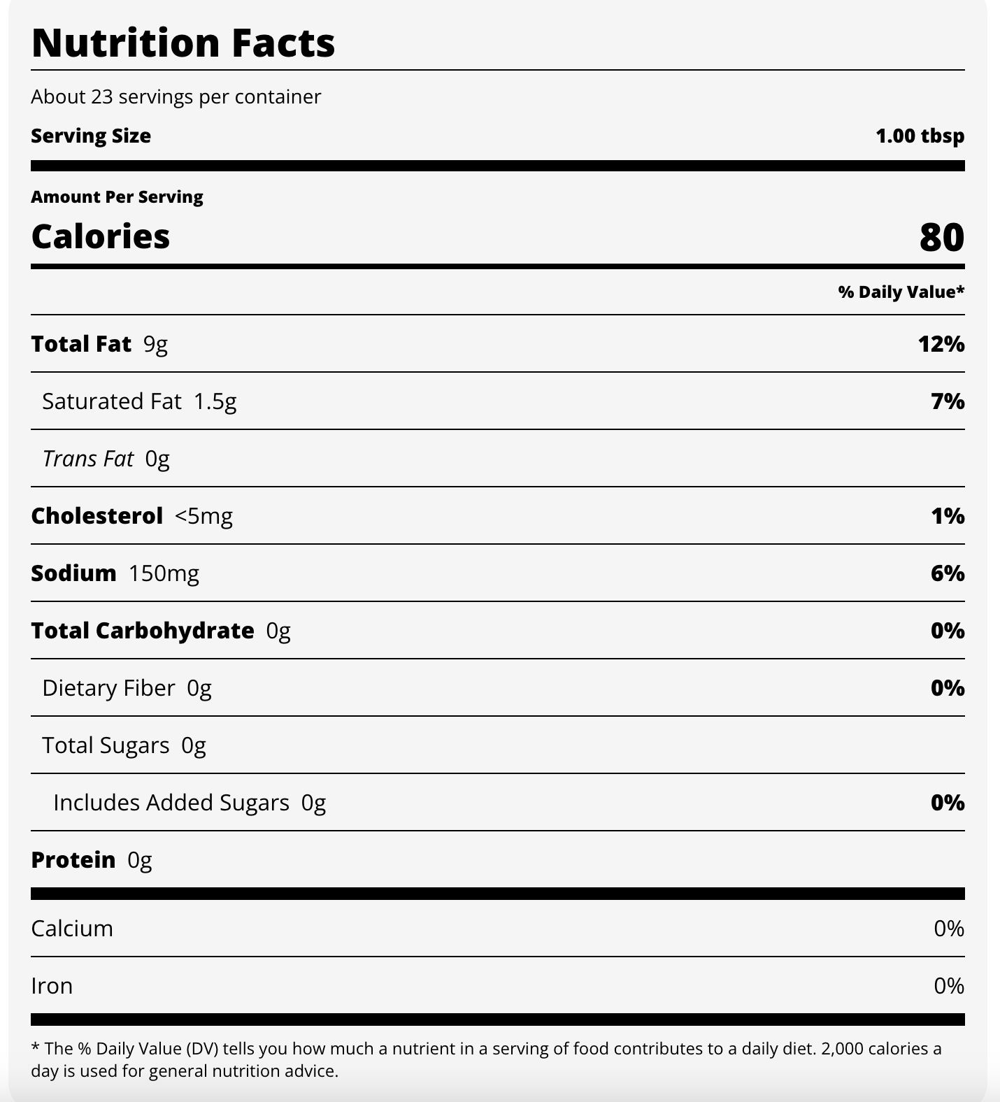 Kraft Chipotle Aioli - Expired August 17 2025