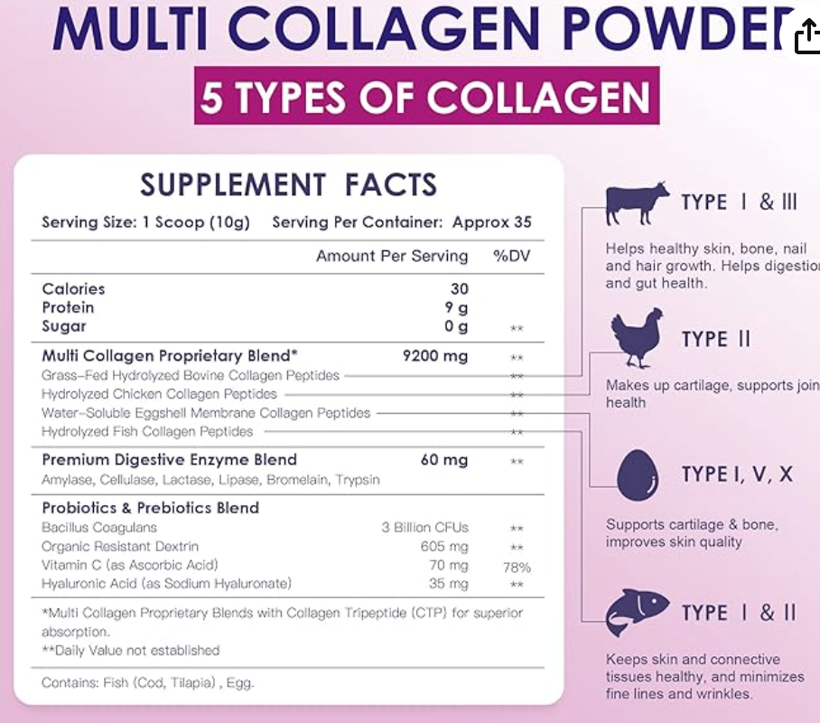 NATURE TARGET Multi Collagen Peptides Powder - Type I, II, III, V, X - Hydrolyzed Collagen Peptides with Vitamin C Hyaluronic Acid, Supports Skin Hair Nail & Joint, Grass-Fed, Non-GMO, 35 Servings - expires 06/2028