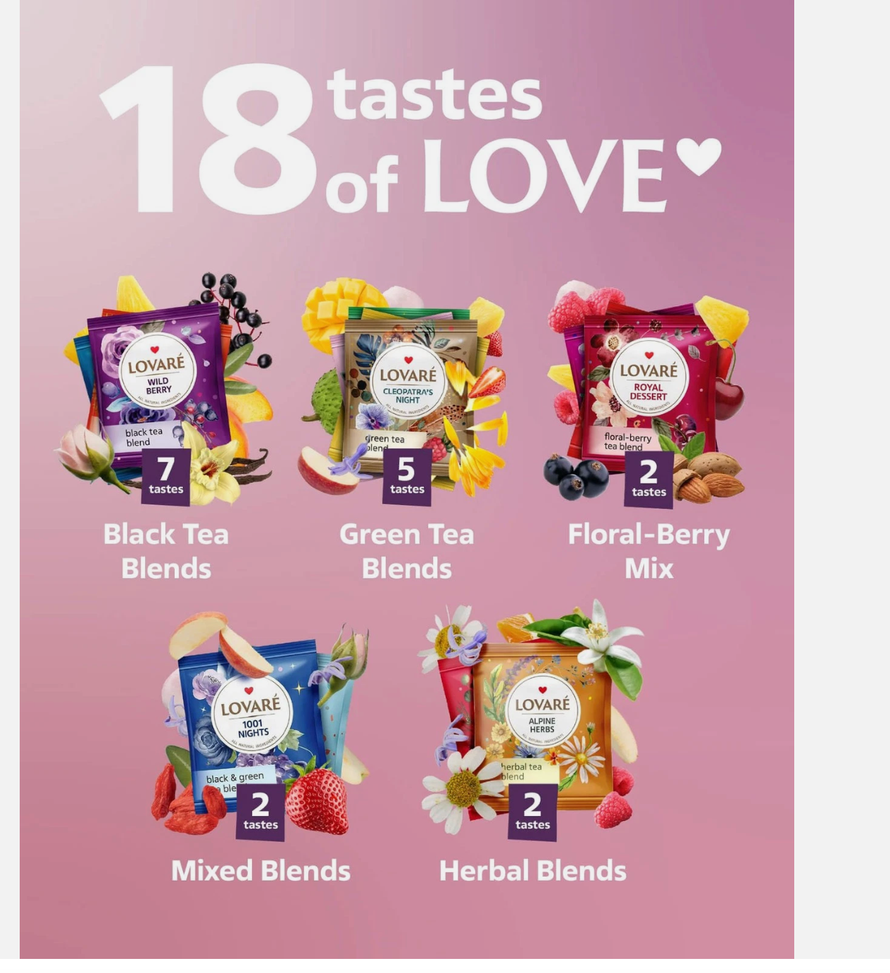 LOVARE Tea Bags Variety Pack - Made in Ukraine - Black 90 (18 Tastes)