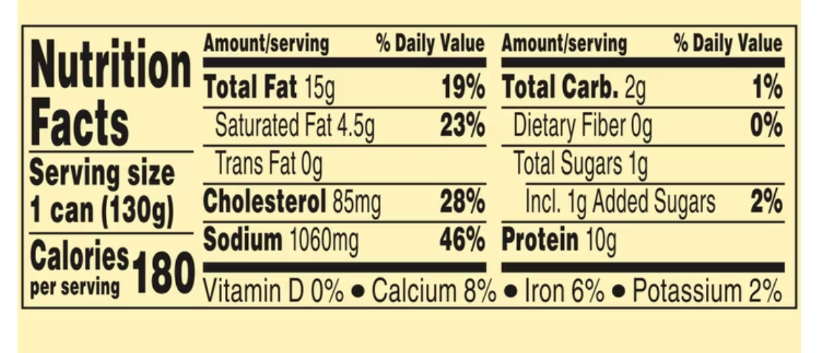 Libby's Chicken Vienna Sausage in Chicken Broth, 10g Protein Per Serving, Canned Sausage, 4.6 oz. Can