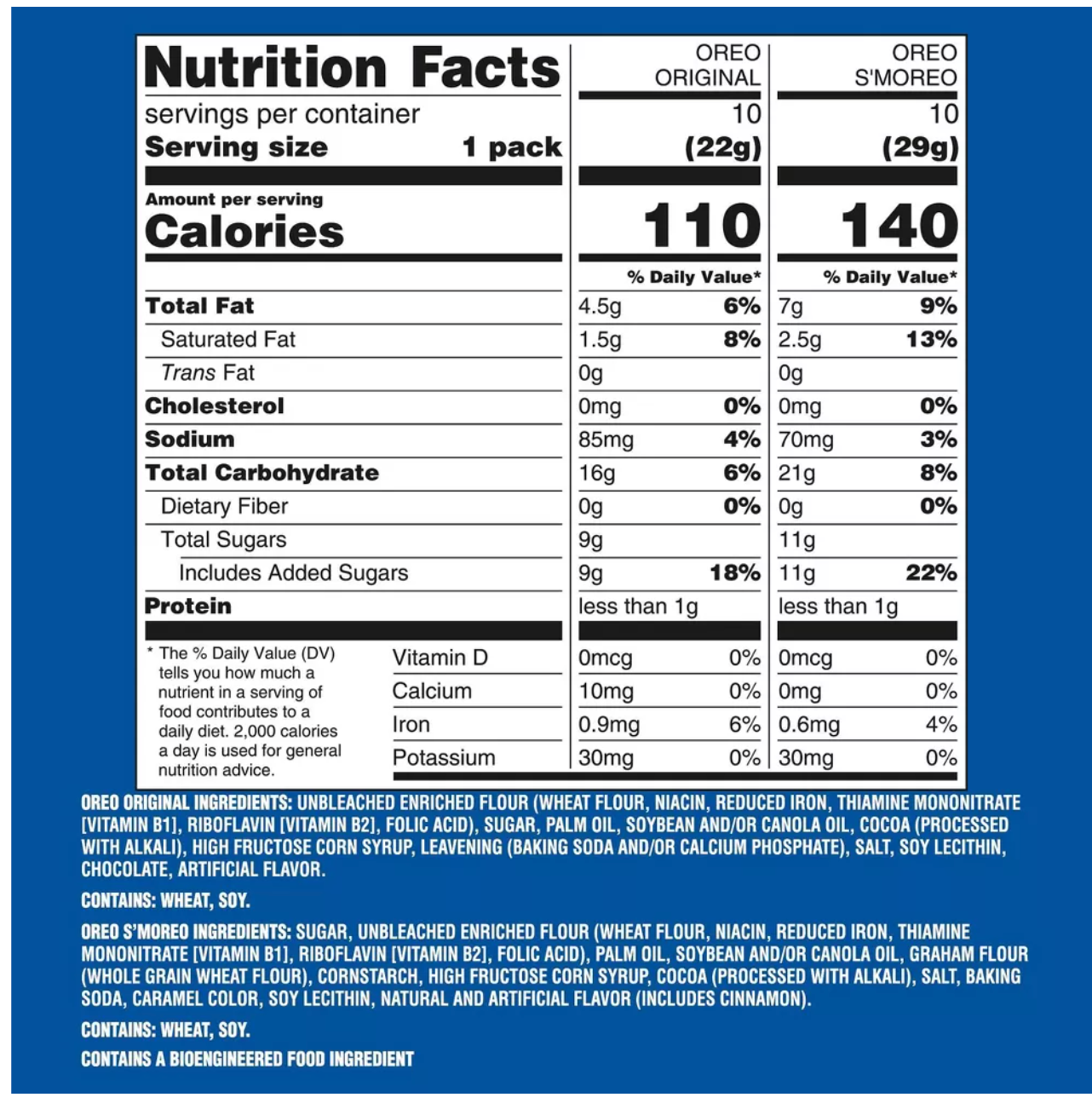 Oreo Original & S'moreo Sandwich Cookies Summer Treats Variety Pack - 18oz/20ct - expired August 19 2026